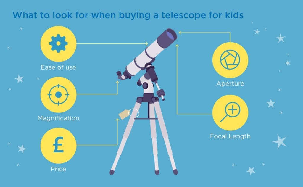 What to consider when choosing a telescope for a 10-year-old