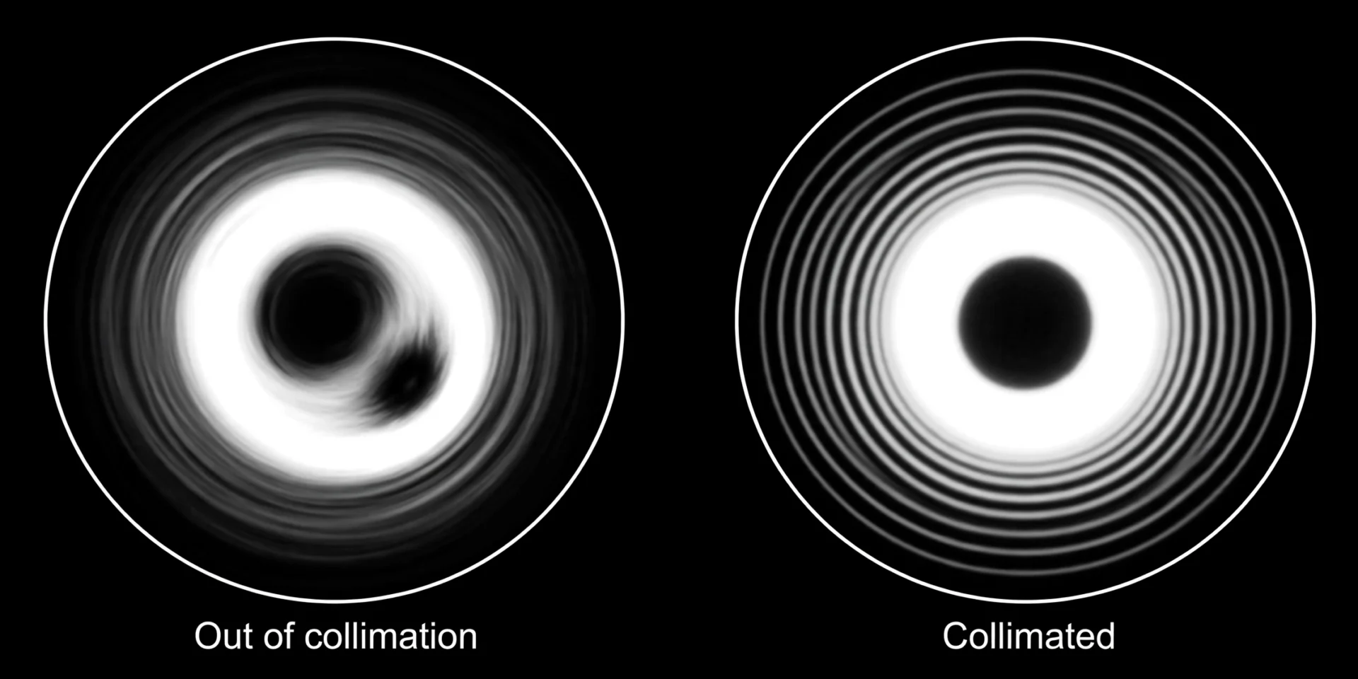 How to Collimate a Reflector Telescope in 15 Minutes (Step-by-Step) 3 Defocused star views: out of collimation versus collimated